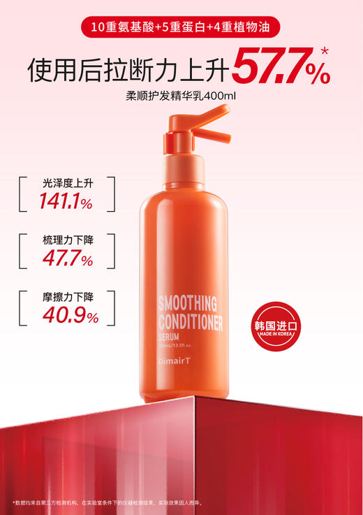 迪脱防脱健发洗发露-400ml柔顺护发精华乳-400ml 商品图1
