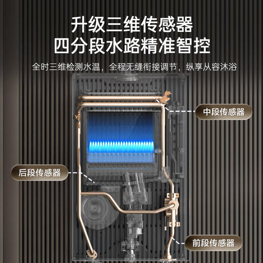 卡萨帝（Casarte）16升燃气热水器天然气【CWV3】 双驱水伺服 母婴级恒温 静音下置风机 JSQ31-16CWV3FVXGU1 商品图3