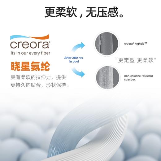 跃牌【周游世界系列】高弹紧身塑形瑜伽裤PT2373 商品图2