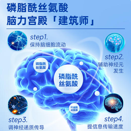 【自营】德国orthomol奥适宝深海鱼油DHA磷脂酰丝氨酸青少年补脑 商品图2