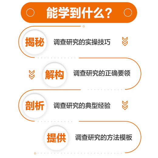 调查研究方法全能一本通实用理论+实务指南+实例解读 胡森林著公文写作调研报告	 商品图3