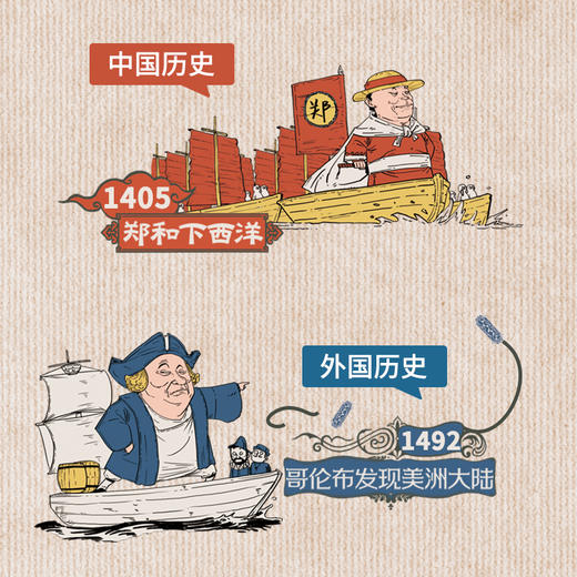 知识点有画面·漫画中外历史对照表 商品图3