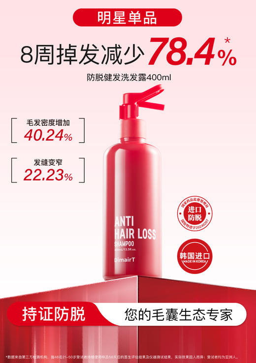迪脱防脱健发洗发露-400ml 商品图5