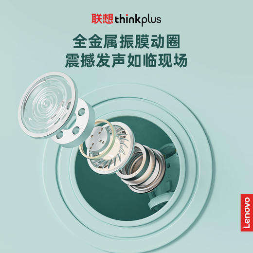 联想thinkplus 耳夹式蓝牙耳机 蓝色LP13 耳麦 商品图3
