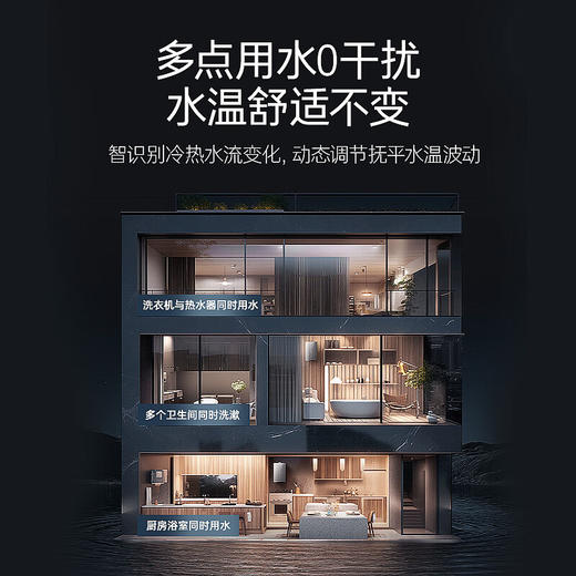 卡萨帝（Casarte）16升燃气热水器天然气【CWV3】 双驱水伺服 母婴级恒温 静音下置风机 JSQ31-16CWV3FVXGU1 商品图4