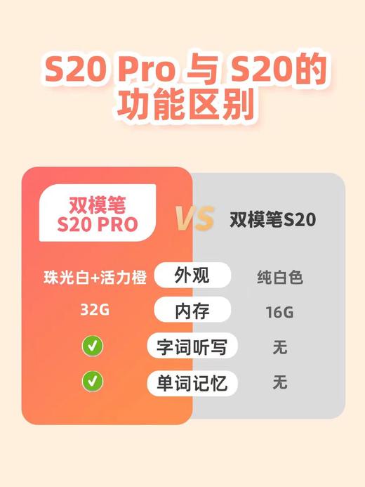 三年级学生用书  剑桥新思维2级 + 多维阅读5级 6级 商品图6