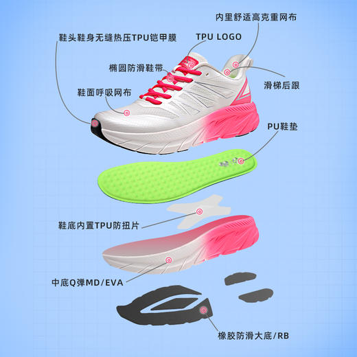 【168秒杀】萨拉曼运动休闲情侣缓震轻便软底舒适回弹轻质综合训练鞋SLM97056 商品图1