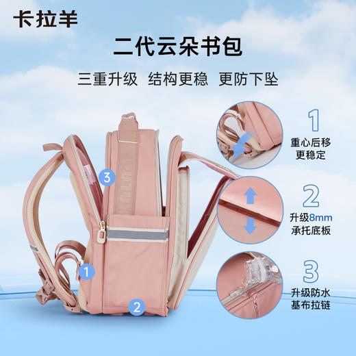 【云朵书包2.0PLUS版】卡拉羊六维防下坠小学生1-4年级18L云朵书包  艺术家 CX2223 商品图3