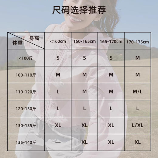 【限时秒】YOGACODE【火树银花系列】2024 新款夏季SPF防晒衣女UPF50+防紫外线薄款 DSL750 商品图3