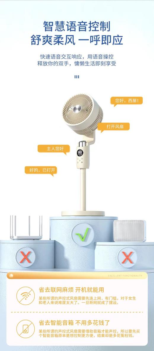 正品智能美国西屋智能空气循环系统风扇 商品图5
