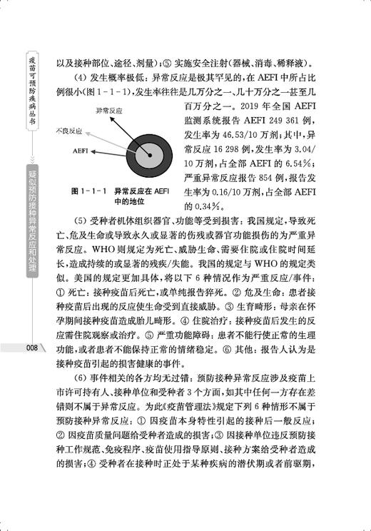 疑似预防接种异常反应和处理 疫苗可预防疾病丛书 孙晓冬 全面介绍剖析AEFI监测和处理新近进展 上海科学技术出版社9787547865729 商品图3