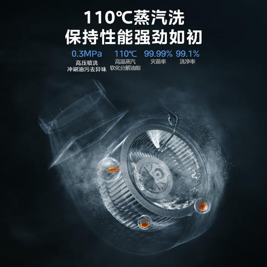 美的（Midea）抽油烟机  家用侧吸28风量大吸力 超薄近吸 无烟感7字型排油烟机 蒸汽洗烟机CXW-140-YL28 商品图3