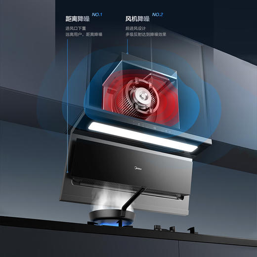 美的（Midea）抽油烟机  家用侧吸23风量大吸力 超薄近吸 无烟感7字型排油烟机 蒸汽洗烟机CXW-160-YP23 商品图2
