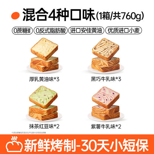 【买一箱送一箱！鲜奶做面包，无蔗糖添加】碧翠园鲜奶黄油厚切吐司面包 高蛋白 无反式脂肪酸 手撕营养早餐面包 巧克力整箱-QQ 商品图5