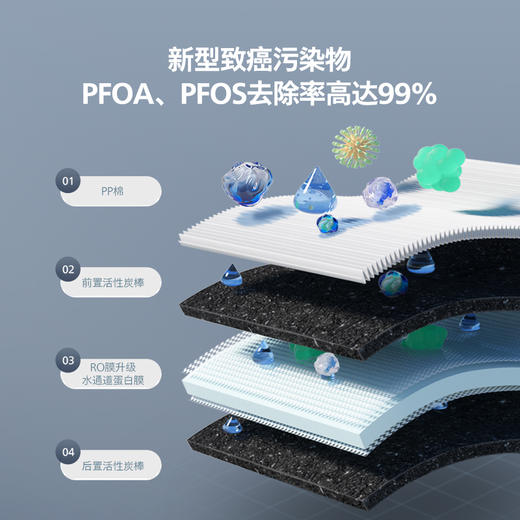 飞利浦（PHILIPS）气泡洗净水器果蔬洗家用直饮反渗透净水机AUT9101 商品图5