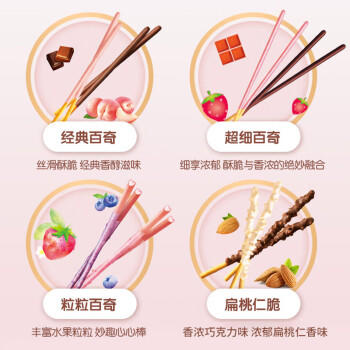 格力高(glico)【刘宪华推荐】百奇系列 百奇草莓味55g*1盒 饼干休闲零食 商品图3