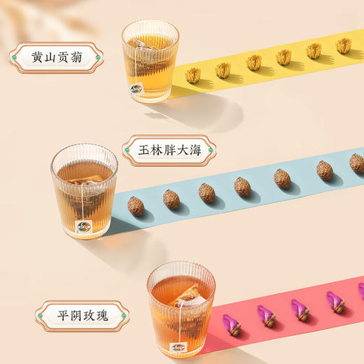 慢严舒柠 玫瑰花罗汉茶80g(20袋) 慢慢泡的茶 清凉润喉茶 花草茗茶 送礼老师朋友 不加糖 商品图2