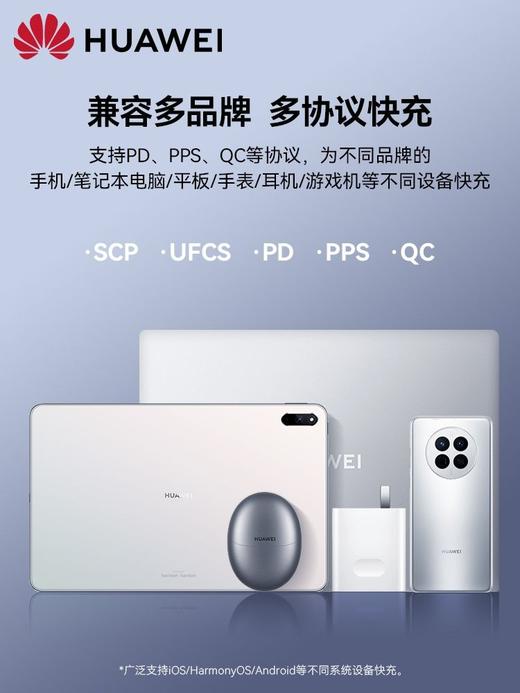 华为全能充电器(Max 66W)HW-110600C03白色 商品图3
