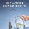 【R1800SWi】A.O.史密斯集成精巧型反渗透净水机 商品缩略图2