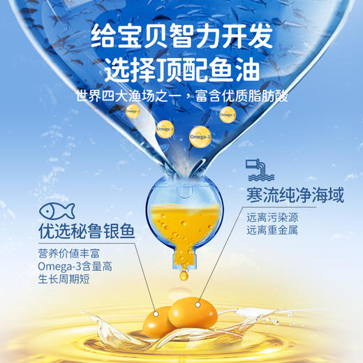 【鱼油重磅活动 买一送一 送完为止】诺康莱鱼油儿童无糖凝胶糖果（三岁以上 儿童版）新老包装交替发货中~小朋友越吃越开心的鱼油！ 商品图2