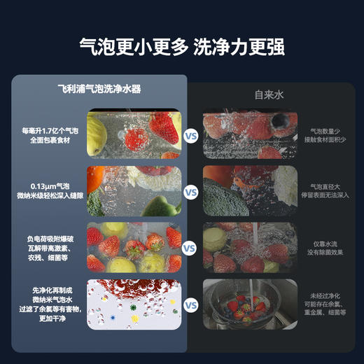 飞利浦（PHILIPS）气泡洗净水器果蔬洗家用直饮反渗透净水机AUT9101 商品图1