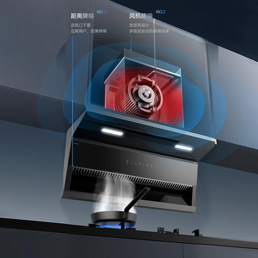美的（Midea）抽油烟机  家用顶侧双吸大吸力 超薄近吸 无烟感7字型排油烟机 蒸汽洗烟机CXW-300-YZ21M 商品图4