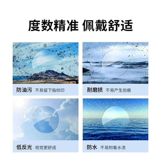 普莱斯超薄防蓝光非球面镜片 1.56/1.61/1.67/1.74折射率 商品图3