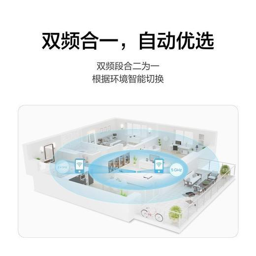 华为 路由WS7002 V2 Wi-Fi6 边缘路由器 商品图3