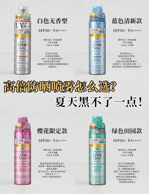 Ajuste·爱伽丝防晒喷雾320ml 商品图5