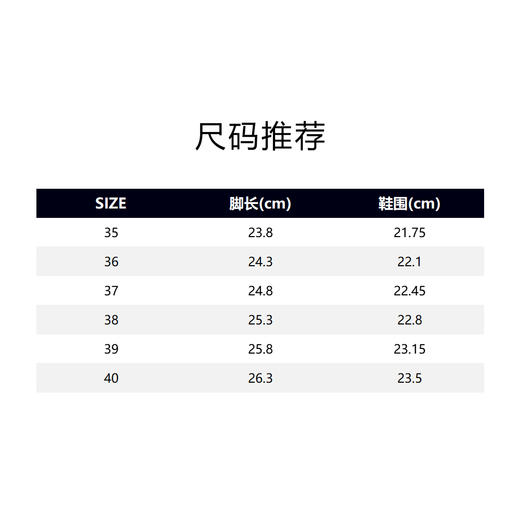 COCO ZONE夏季休闲地磅半拖鞋做旧女款板鞋 23C29301女鞋 商品图2