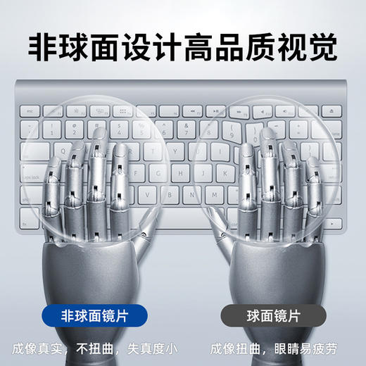 普莱斯超薄防蓝光非球面镜片 1.56/1.61/1.67/1.74折射率 商品图2