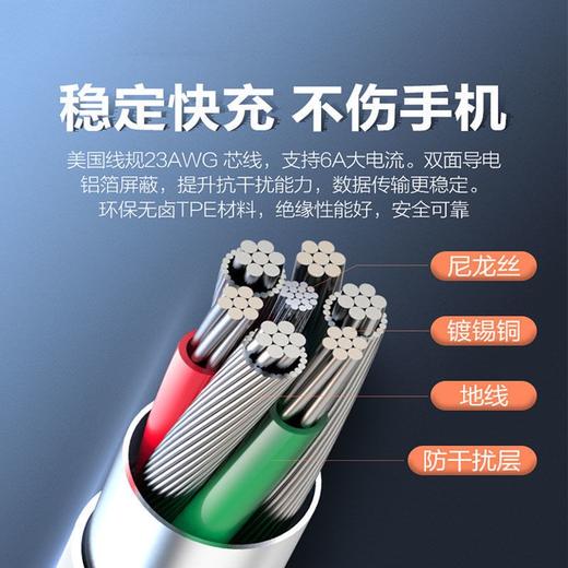 荣耀POWER-AC790荣耀6A数据线USBTYPE-A转USB TYPE-C白色 商品图6