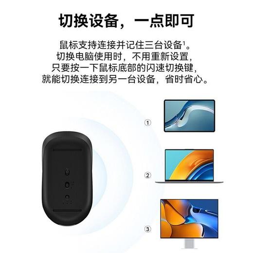 华为蓝牙鼠标(第一代)CD20 商品图1