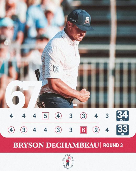 布莱森·德尚布｜2024美国公开赛第三轮67杆每一杆回放 商品图0