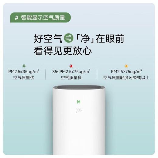 华为智选 空气净化器 EP500 商品图1