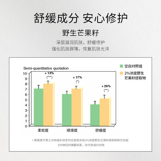 珂蒂丝特润舒缓修护面霜（限时加赠-瑰蜜水50ml*1） 商品图3