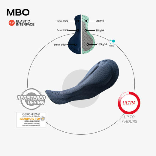 MBO男子肌理背带骑行裤短裤 夏季EIT双箭头运动裤T501 不补货 (经销商专拍链接，非经销商拍单不发货) 商品图8