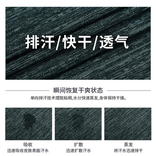 【送5双运动速干袜，秒干运动短T！】24新款黑科技速干T恤！密集透气网孔！速干透气！版型立体！多色可选！送5双运动速干短袜！-YDXH888 商品图2