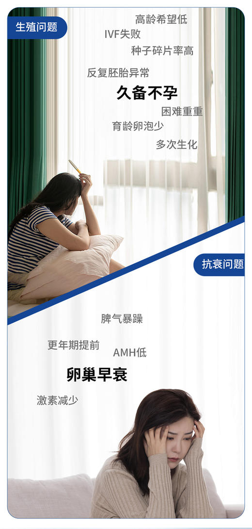 【关注女性健康】美国原装进babiamhyy还原型辅酶q10+pqq+akg+亚精胺 60粒/瓶 卵巢保养，呵护卵发育，提升AMH，强效抗衰 商品图4