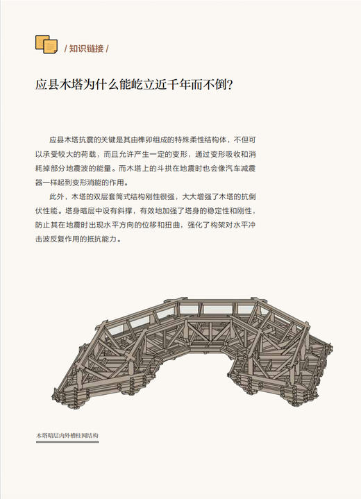 《榫卯的魅力》 商品图5