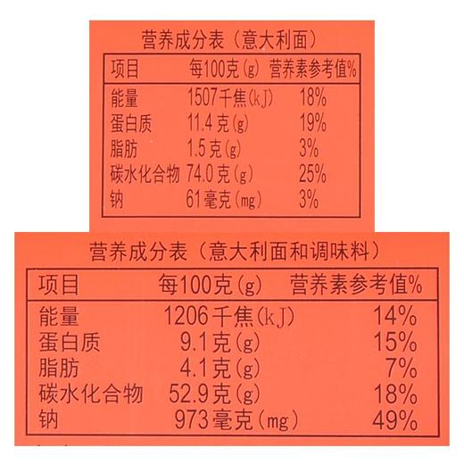 盛之禾番茄牛肉意大利面165g 商品图3
