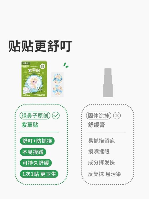 Greennose绿鼻子紫草贴舒缓贴卡通IP联名系列 宝宝儿童成人蚊虫蚊子叮咬户外便携清凉非青草膏 商品图1