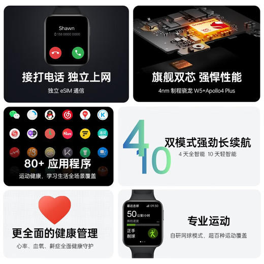 OPPO Watch 3 溢彩蓝/羽金/铂黑 全智能手表 血氧心率监测 独立 eSIM 适用iOS安卓鸿蒙手机系统 商品图4