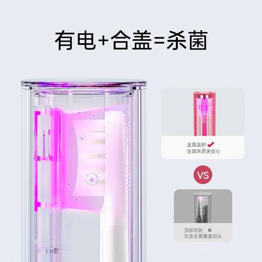 华为智选 智能牙刷 3POCKET 悦享款 商品图3
