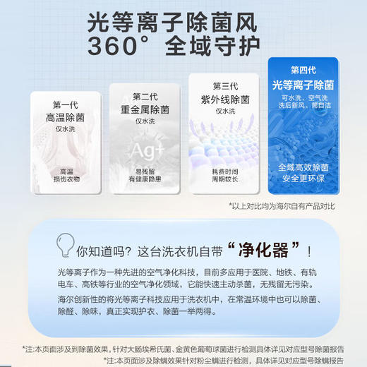 海尔（Haier）滚筒洗衣机全自动 云溪白376 10公斤大容 直驱精华洗XQG100-BD14376LWU1 商品图5