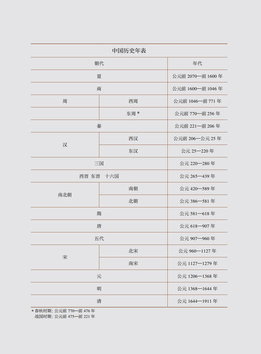 《榫卯的魅力》 商品图10