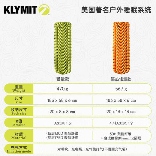 Klymit StaticV超轻量隔热充气睡垫户外露营便携舒适防潮睡垫充气睡垫 单人款-岩石棕 商品图3