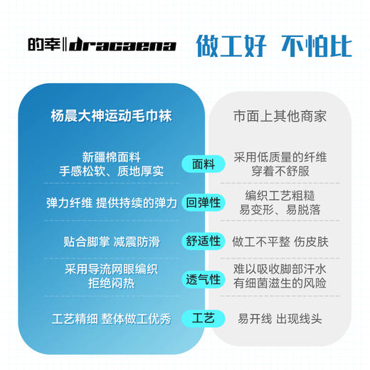 国羽严选的幸杨晨大神羽毛球袜男女专业加厚毛巾底透气耐磨比赛训练跑步运动袜 商品图4