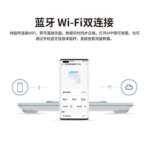 华为智能体脂秤 3 Pro 商品图2