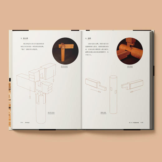 《榫卯的魅力》 商品图9
